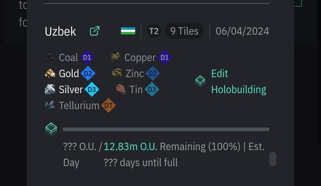 Resources query